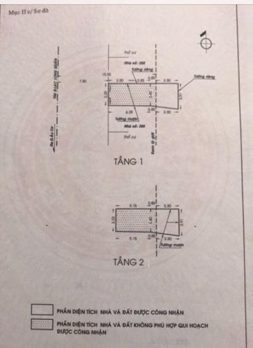 Bản vẽ Nhà phố mặt tiền hướng Tây, gần chợ vải Tân Bình.