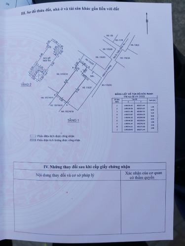  Nhà phố hướng Đông Bắc diện tích sử dụng 54.5m2, nội thất cơ bản.
