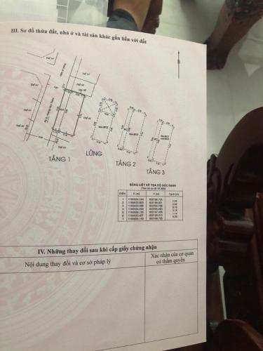 Thông tin nhà Nhà phố hướng Đông Bắc, diện tích 119.9m2, sổ hồng riêng.