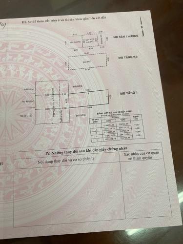 Bản vẻ nhà phố Quận Tân Phú Nhà phố Q.Tân Phú hướng Tây diện tích sử dụng 172.8m2, đầy đủ nội thất.