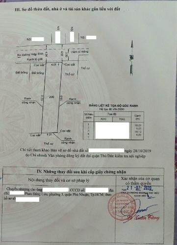 Thông tin nhà phố Nhà phố hướng Bắc diện tích sử dụng 231m2, hẻm xe hơi.