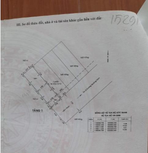 Bản vẽ nhà phố Quận Gò Vấp Nhà phố diện tích 64m2, kết cấu 1 trệt 3 lầu và sân thượng, sổ hồng riêng.