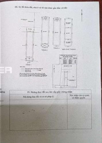 Nhà phố đường 22A, Quận 6 Nhà phố hướng Đông Bắc ngay mặt tiền thuận tiện kinh doanh.