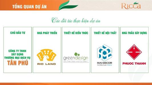 dự án Ricca quận 9 Bán căn hộ tầng 07 dự án Ricca, nội thất cơ bản