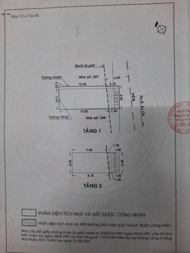 Bản vẽ Nhà phố hướng Đông hẻm xe hơi, nội thất cơ bản.