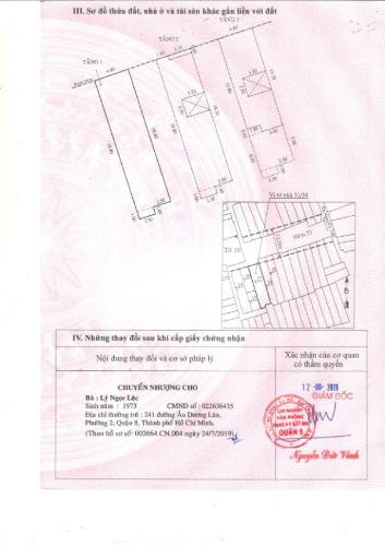 Thông tin bản vẽ nhà phố Nhà phố hướng cửa Đông Nam đầy đủ nội thất, hẻm xe hơi.