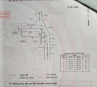 Bản vẽ nhà phố Huỳnh Tấn Phát, Nhà Bè Nhà phố hướng Đông, căn góc 2 mặt tiền hẻm thông thoáng.