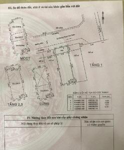 Nhà phố đường số 59, Gò Vấp Nhà phố hướng Bắc diện tích 58.9m2, hẻm xe hơi rộng 6m.