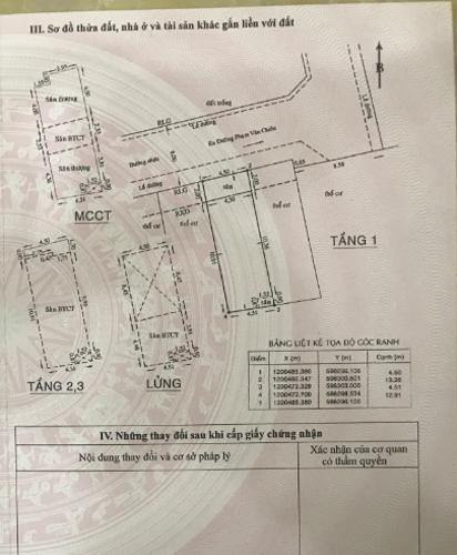 Nhà phố đường số 59, Gò Vấp Nhà phố hướng Bắc diện tích 58.9m2, hẻm xe hơi rộng 6m.