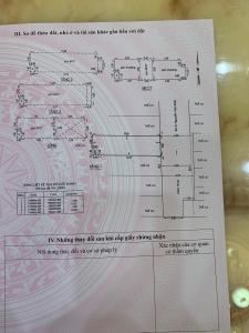 Bản vẻ nhà phố Quận Gò Vấp Nhà hẻm xe hơi Q.Gò Vấp diện tích sử dụng 205.7m2, sổ hồng riêng.