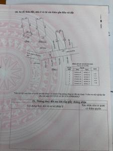 Bản vẽ nhà phố Huỳnh Tấn Phát, Quận 7 Nhà phố hướng Bắc, hẻm xe măng xe tải vào được tới tận nhà.