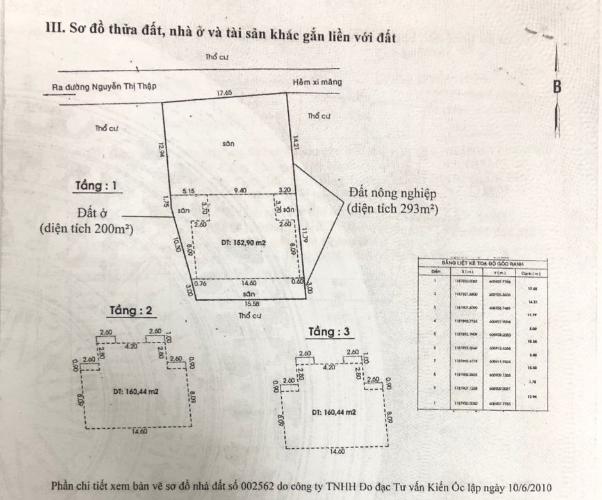 Bản vẽ Biệt thự 320/9 Nguyễn Văn Linh Biệt thự hướng Bắc, có sân vườn rộng, nội thất sang trọng.