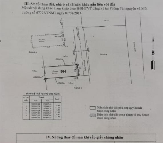 Bản vẽ nhà phố Quận 12 Nhà phố 1 trệt 1 lầu hẻm rộng 4m thông ra Quốc Lộ 1A, dân cư thân thiện.