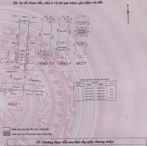 Thông tin nhà phố Nhà phố mặt tiền hướng Nam diện tích 360m2, hẻm xe hơi.