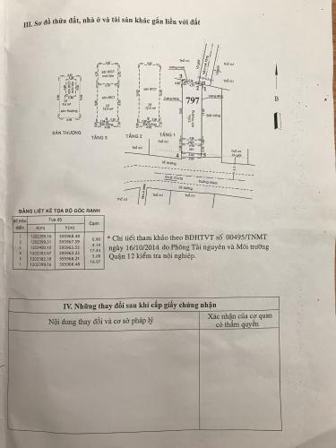 Đường trước Nhà phố Quận 12 Nhà phố mặt tiền đường Lâm Thị Hồ rộng 10m, gần bệnh viện Quận 12.