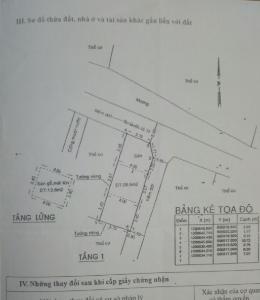 Bản vẽ nhà phố Quận Thủ Đức Nhà 1 trệt 1 lầu Q.Thủ Đức hướng Đông Bắc, có sổ hồng riêng.