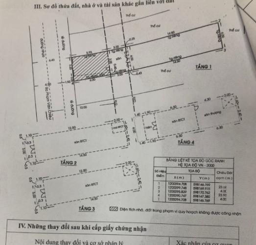 Nhà phố Quận Gò Vấp Nhà phố kết cấu 1 trệt 3 lầu diện tích 80m2, khu vực tiện ích đầy đủ.