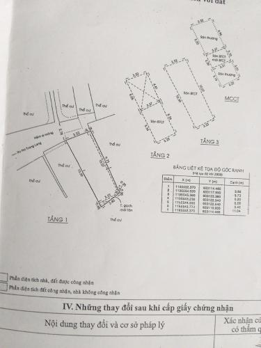 Nhà phố trung tâm Q. Bình Thạnh kết cấu 4 tầng, hẻm xe hơi.  Nhà phố trung tâm Q. Bình Thạnh kết cấu 4 tầng, hẻm xe hơi.
