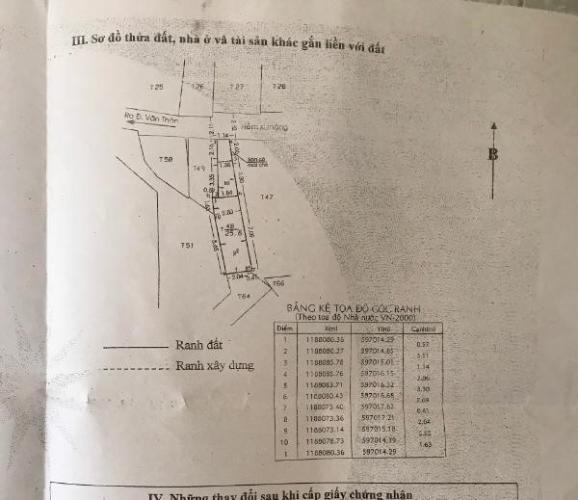 Nhà phố Quận 6 Nhà phố hẻm rộng 3m đường Văn Thân diện tích 25.6m2, không nội thất.