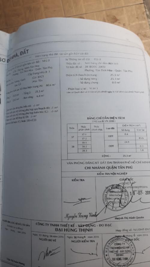 Bản vẽ Nhà phố hẻm xe hơi hướng Nam, diện tích sử dụng 80.6m2.