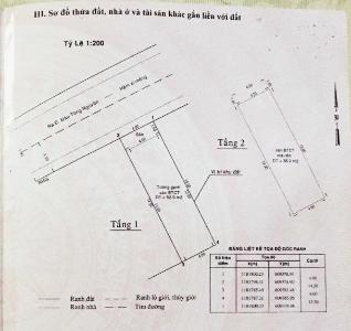 Nhà phố đường Đào Tông Nguyên, Nhà Bè Nhà phố hướng Tây Bắc diện tích 108m2, hẻm xe hơi rộng.