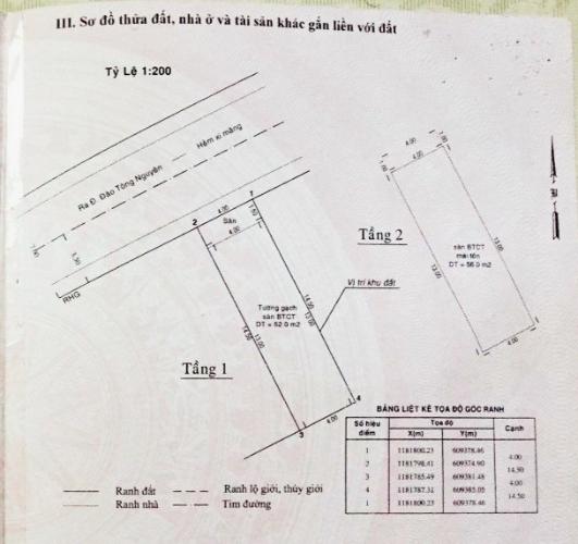 Nhà phố đường Đào Tông Nguyên, Nhà Bè Nhà phố hướng Tây Bắc diện tích 108m2, hẻm xe hơi rộng.