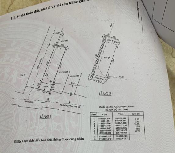 Mặt bằng Nhà phố Phan Huy Ích Gò Vấp Bán nhà hẻm xe hơi Q. Gò Vấp, dân cư sầm uất, buôn bán đa ngành nghề.