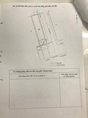 Thông tin nhà phố Nhà phố mặt tiền diện tích 4mx20m, kết cấu 1 trệt 1 lầu.