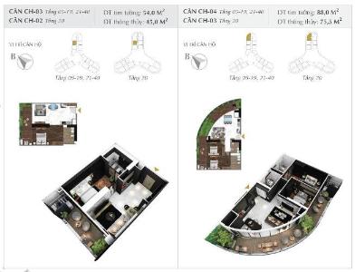 Layout Sunshine Diamond River, Quận 7 Căn hộ Sunshine Diamond River tầng cao, nội thất cơ bản.