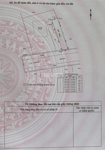 Đất nền Quận 2 Đất nền mặt tiền đường Số 26 hướng Đông Nam, khu dân cư hiện hữu.