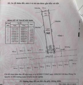 Thông tin bản vẽ nhà phố Nhà phố Quận 12 mặt tiền hẻm rộng 8m, diện tích đất 117m2.