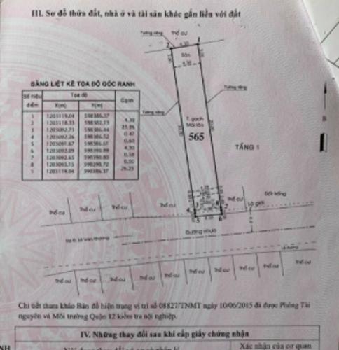Thông tin bản vẽ nhà phố Nhà phố Quận 12 mặt tiền hẻm rộng 8m, diện tích đất 117m2.