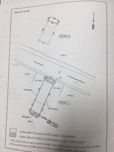 z2090352839940_5cdf39ff1d474e3bf7ff9154d1285153 Bán nhà phố hẻm Đinh Bộ Lĩnh quận Bình Thạnh; diện tích đất 50m2