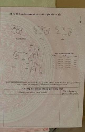 Mặt bằng sàn nhà phố Trần Trọng Cung, Quận 7 Bán nhà phố Quận 7