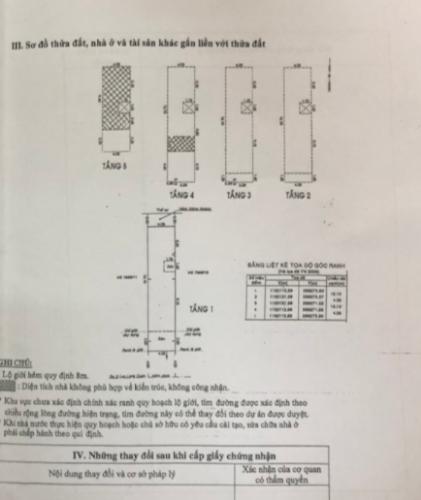 Nhà phố Quận Bình Tân Nhà phố mặt tiền đường nội bộ rộng 8m, diện tích 77.4m2.