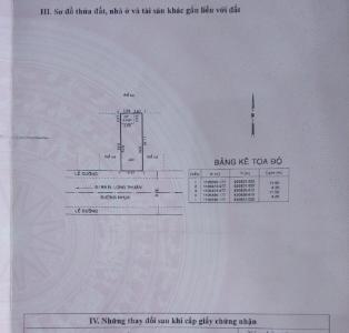 Bản vẻ nhà phố Quận 9 Nhà phố đường xe hơi Quận 9 diện tích 52m2, sổ hồng pháp lý rõ ràng.