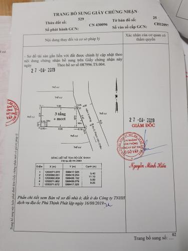 Thông tin nhà phố Nhà phố hẻm xe hơi diện tích sử dụng 106.5m2, kết cấu 3 tầng.