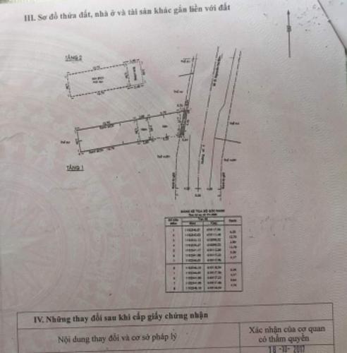 Bản vẽ nhà phố đường số 2, Quận 2 Nhà phố hướng Đông, mặt tiền đường nhựa xe hơi.