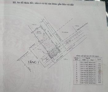 Nhà phố Quận Thủ Đức Nhà phố hẻm xe hơi đường Quốc Lộ 13, hướng Đông Nam thoáng mát.