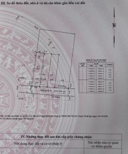 Bản vẽ Đất nền Vĩnh Lộc, Bình Chánh Đất nền gần chợ Vĩnh Lộc, hướng Nam