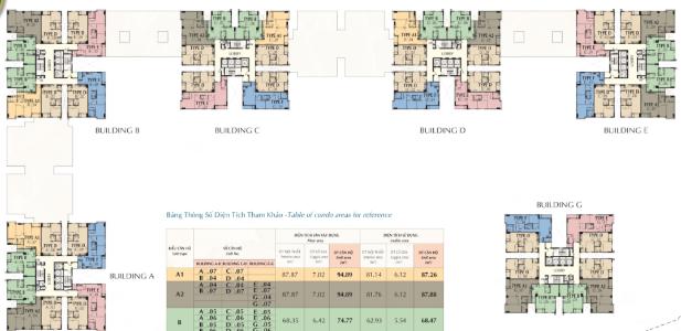 Mặt bằng tầng căn hộ Saigon South Residence Căn hộ Saigon South Residence ban công hướng Đông, view thoáng mát.