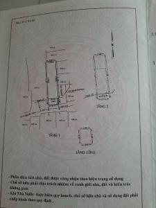 Thông tin bản vẽ nhà phố Nhà phố hướng Nam diện tích đất 3.2mx13.4m, khu an ninh.