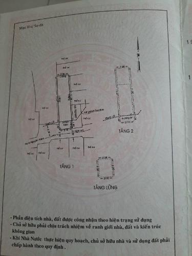 Thông tin bản vẽ nhà phố Nhà phố hướng Nam diện tích đất 3.2mx13.4m, khu an ninh.