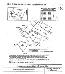 Thông tin nhà  Nhà phố Quận 4 hẻm xe hơi, diện tích sử dụng 108m2.