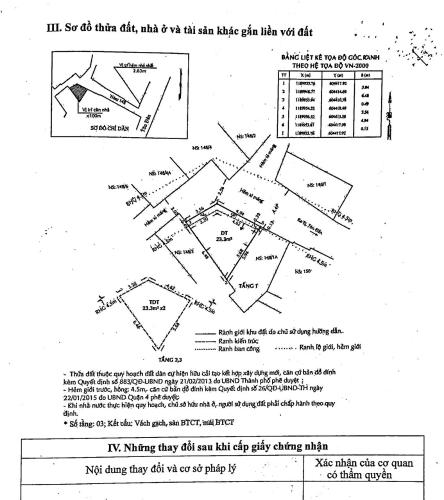 Thông tin nhà  Nhà phố Quận 4 hẻm xe hơi, diện tích sử dụng 108m2.