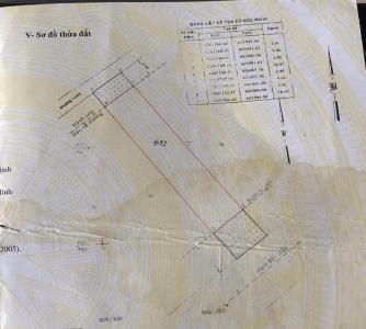 Mặt bằng sàn Bán đất nền hẻm 5m Quốc lộ 13, diện tích 4x23m, đất thổ cư 100%.