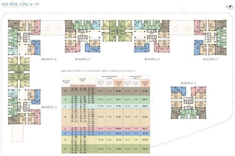 Mặt bằng dự án Căn hộ Saigon South Residence hướng Đông, đầy đủ nội thất.