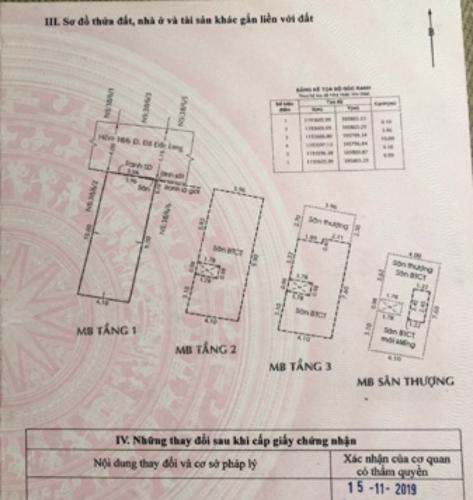 Bản vẻ nhà phố Quận Tân Phú Nhà phố hướng Bắc diện tích sử dụng 148.5m2, đầy đủ nội thất.