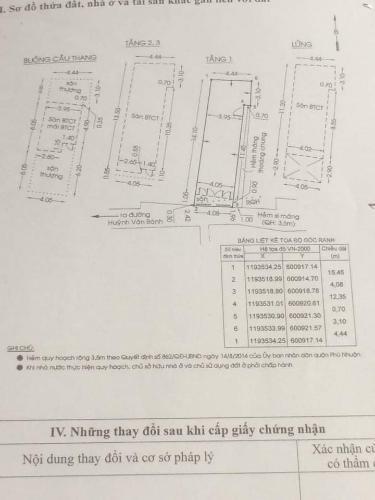  Nhà hẻm Huỳnh Văn Bánh cửa hướng Nam, bàn giao nội thất cơ bản.