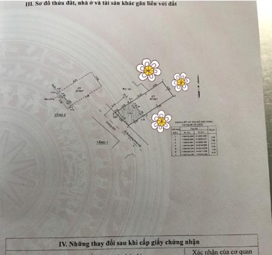 Nhà phố Quận 9 Nhà mặt tiền đường Số 359 hướng Tây Nam diện tích 49m2, đầy đủ tiện ích.